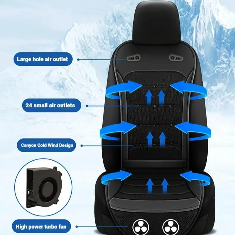 2-in-1 Cooling & Heating Car Seat Cushion - 5S Quick Temp Control, Dual Fans, 12V/24V Universal Fit, Supportive Seat Bottom Cover, Car Interior Accessory for SUV & Sedan Drivers, Car Seat Cushions
