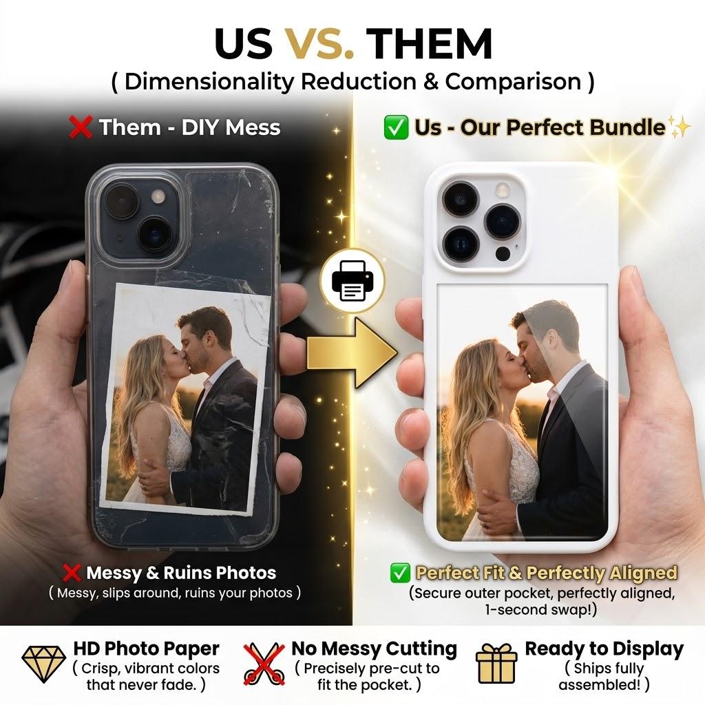 Custom Photo Phone Case with Card Holder | Aesthetic Photocard Clear Wallet Cover | Personalized Picture Frame Case | Y2K Couple Gift