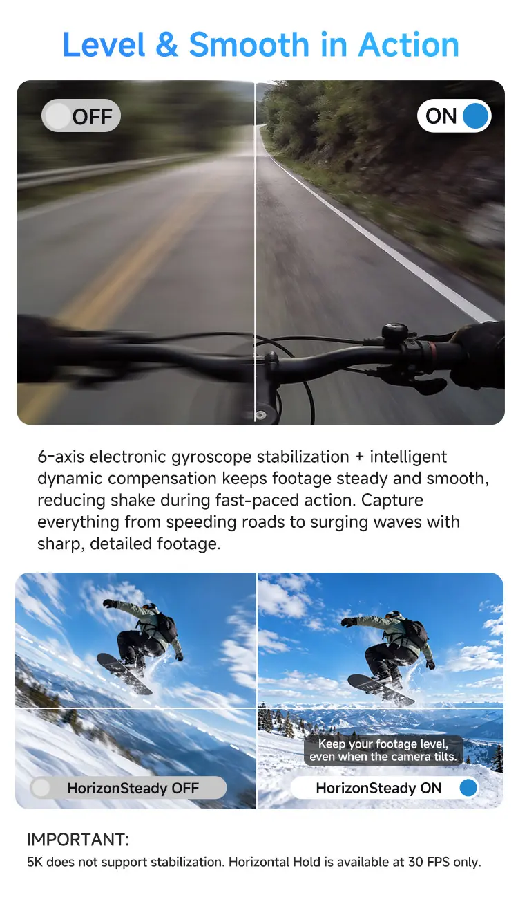 KPEP Real 5K Action Camera, 1/2.86" Sensor, 5K Cinematic Video, Hyper Stabilization, Drop-Proof & Waterproof Up to 100 Ft, Great for Motorcycle, Bike Riding, Running, Climbing, Beach Trips, Water Sports  Daily vlogging camera