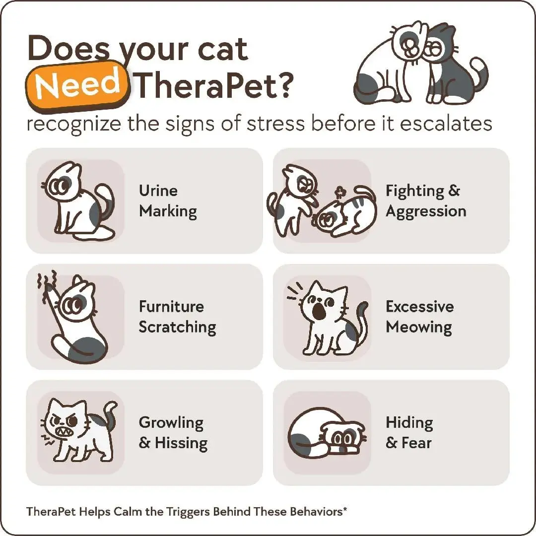 TherapetMD Cat Calming Diffuser Refill Kit (2-Pack, 60-Day Supply
