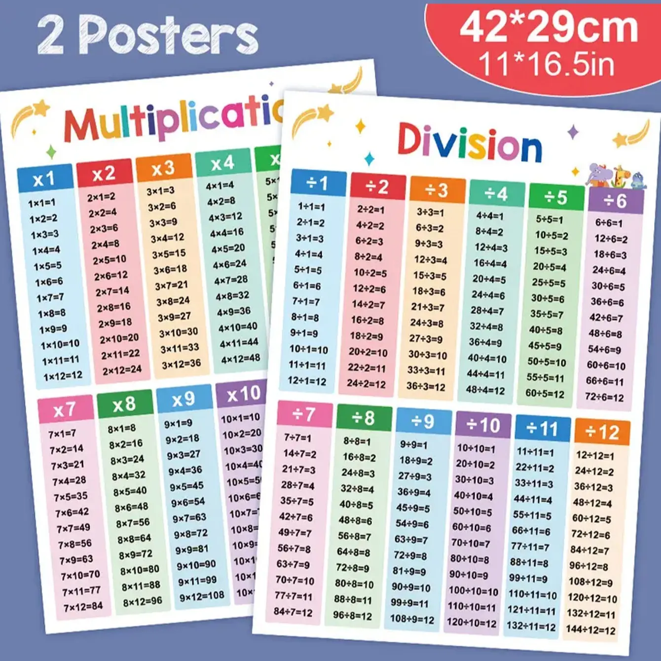 2 A3 Multiplication and Division Math Chart Posters for Kids, Color-Coded 1-10 Times Tables for Classroom Decor, School Classroom Supplies Charts, Engaging Visual Learning Tools for Ages 3+, Print with Lamination, Laminated Learning Charts