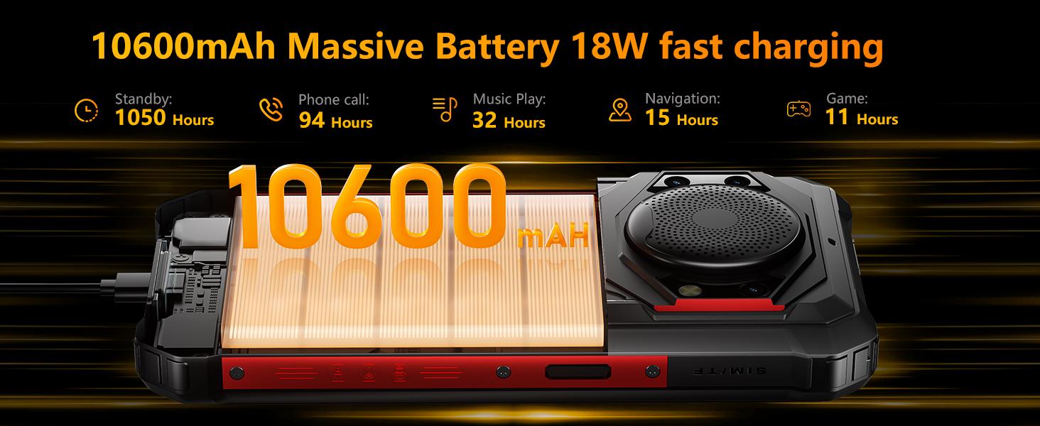 FOSSiBOT F101P Rugged Call Phone,Android 13 7GB+64GB /1TB Rugged Smartphone 10600mAh Unlocked Phone 123dB Loud Volume Phone 5.45" 24MP+8MP Camera Waterproof Smartphone 4G Dual SIM OTG Octa-core 18W FOSSiBOT F101P Rugged Call Phone,Android 13 7GB+64GB /1TB Rugged Smartphone 10600mAh Unlocked Phone 123dB Loud Volume Phone 5.45" 24MP+8MP Camera Waterproof Smartphone 4G Dual SIM OTG Octa-core 18W