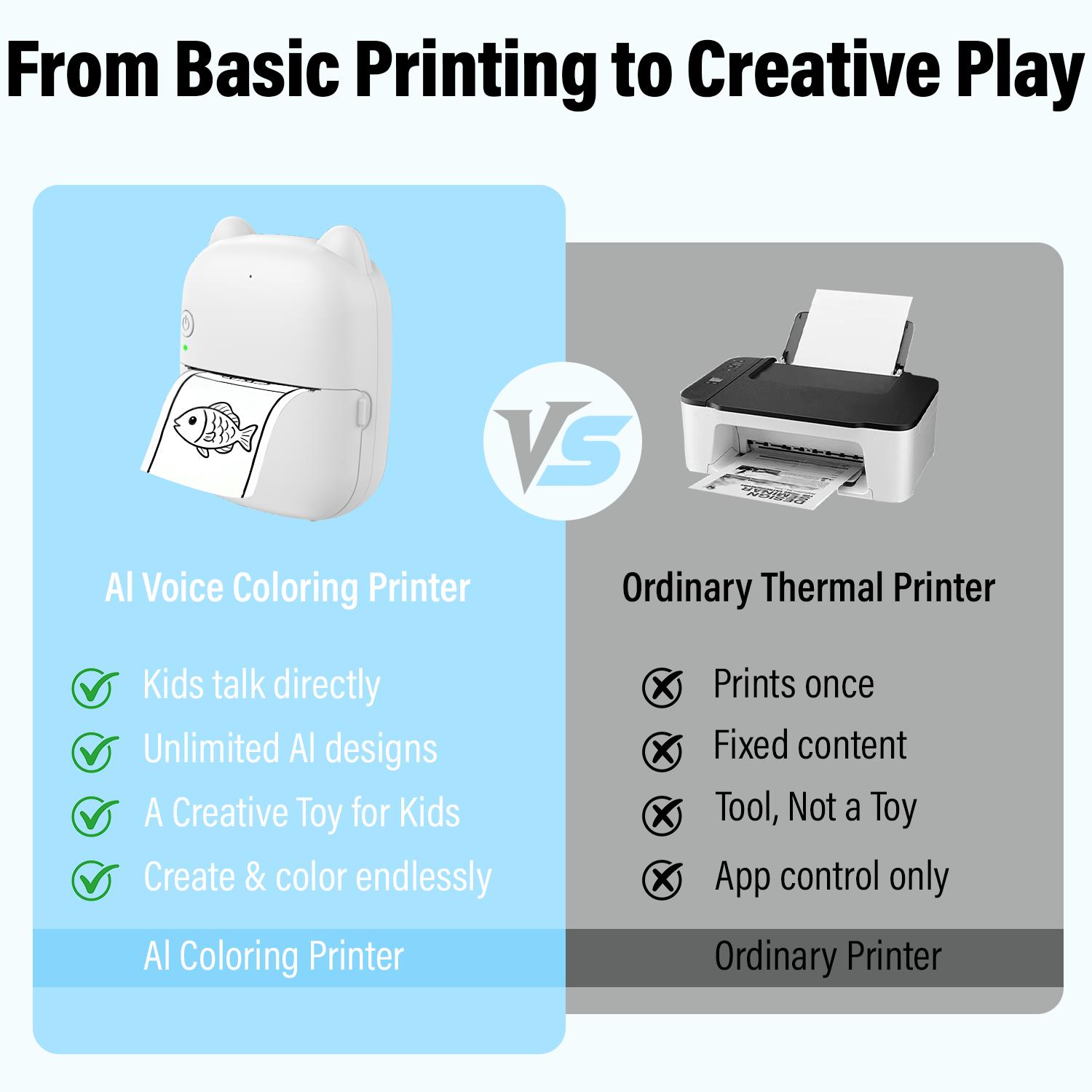 2026 Newest AI Voice Sticker Printer,Portable Mini M8 Printer - Connects Via An App,Inkless Thermal Photo Printer for iOS & Android, Ideal for Gifts, Study Notes, Labels & Receipts, Study Notes Printer | Compact Printer | Durable Plastic Printer