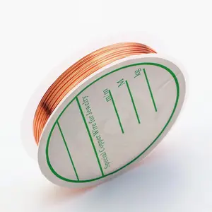 Handmade threads, used for pendants, earrings, bracelets, and complex designs.