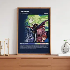 Code Geass Anime Poster – Retro Wall Decor Print with Lelouch & C.C., Aesthetic Manga Artwork Gift Frames Glossy