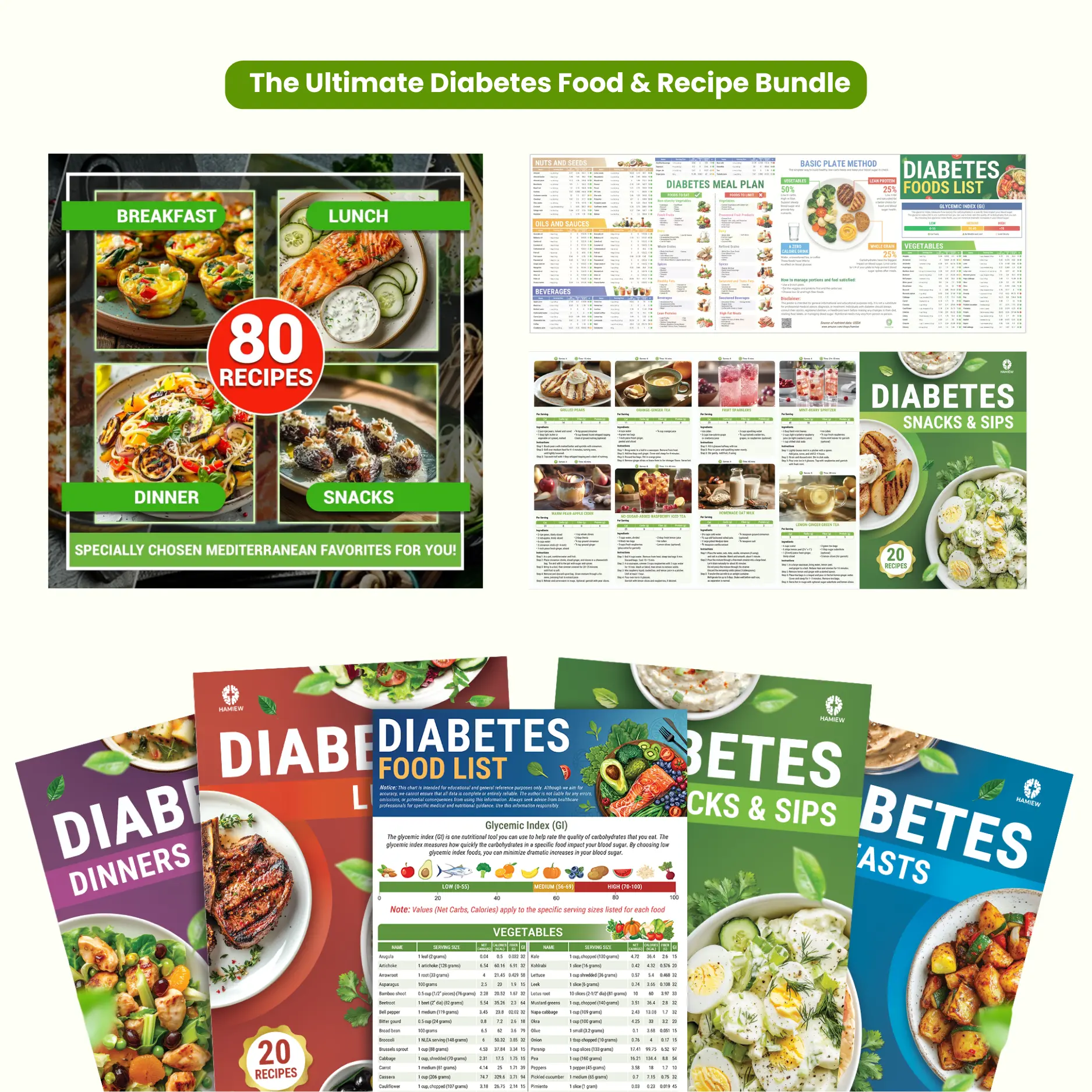 5 Pack Diabetes Food List and Meal Planner — Stop Guessing What to Eat, Diabetic Cookbooks with 80+ Recipes for Prediabetes Type 1 & 2, Glycemic Index (GI) Guide, A1C Chart, Serving Size