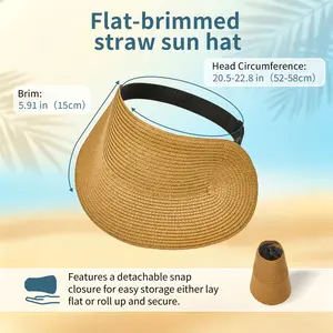 Sukeen UPF50+ Sun Hat – Stop Sunburn & Stay Cool All Day