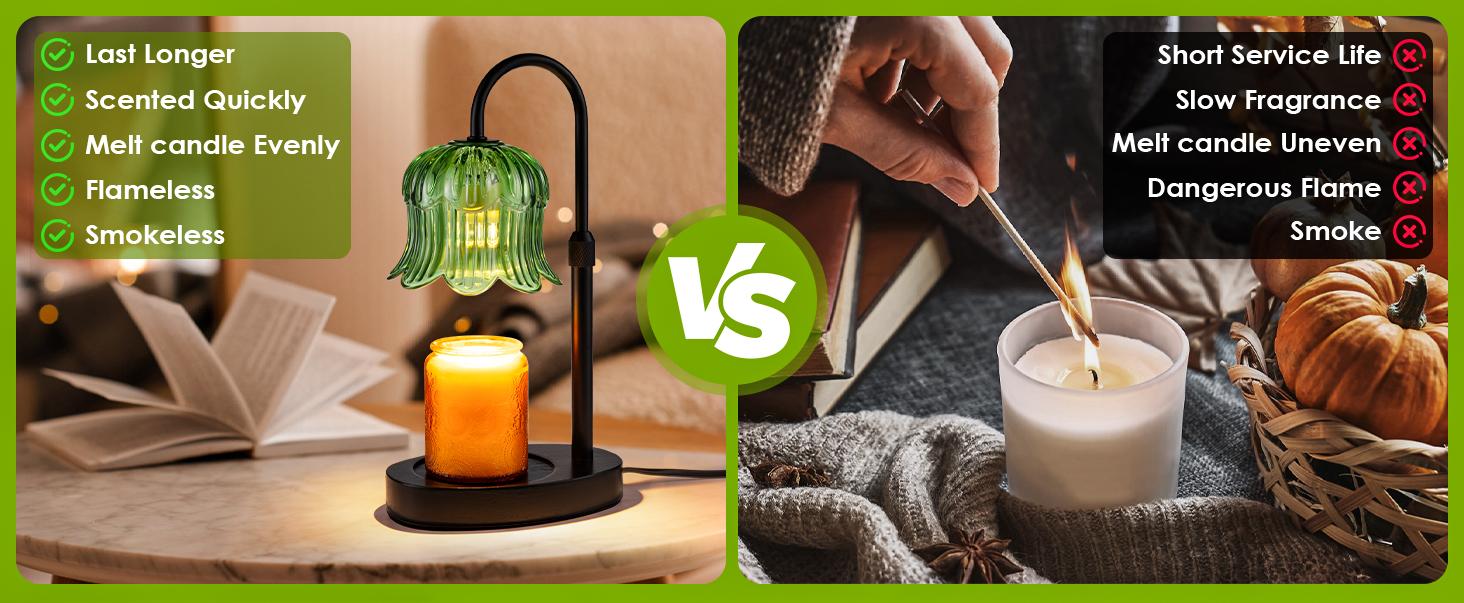 Automatic Timer Essential Oil Candle Lamp with Adjustable Height & Brightness Flameless Aroma Diffuser for Wax Melting Essential Oil Lamps Modern Home Decor Ideal for Living Rooms and Bedrooms Creates a Warm Atmosphere Year Round Flower Design