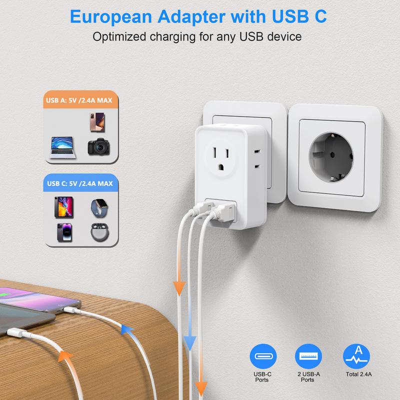 European Travel Plug Adapter USB C, International Plug Adapter with 4 AC Outlets and 3 USB Ports for US to Most of Europe Spain Italy France Germany.