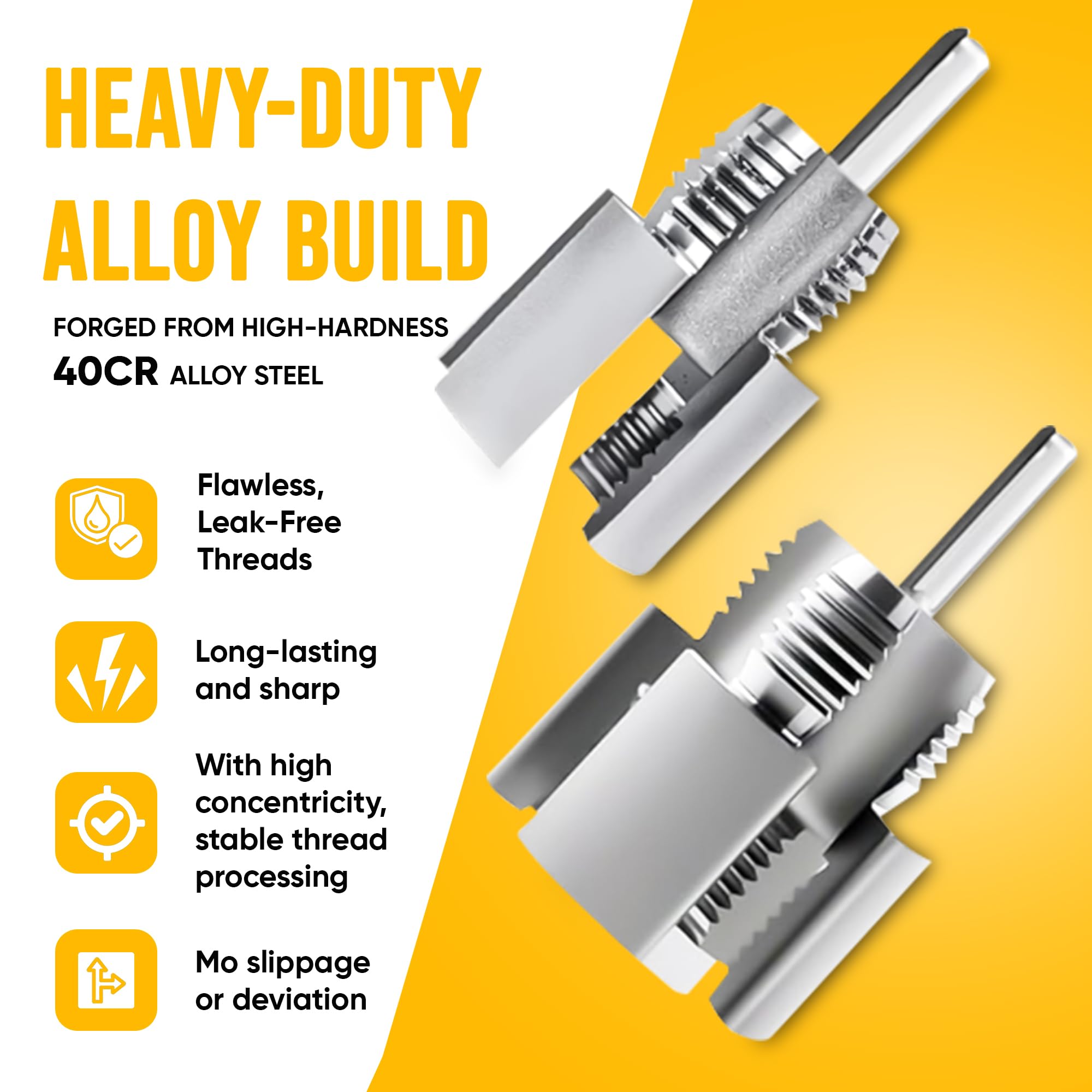 1/2" & 3/4" PVC Pipe Thread Cutting Tool – Integrated Internal & External Threading Tool, Upgraded Pipe Thread Cutter for Plumbing DIY Repairs