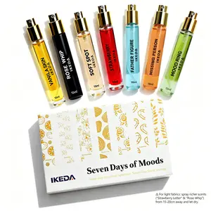 Ikeda scents 7 Days of Moods Perfume Set – 7 Unique Scents, 10ml Each | Long-Lasting 20% Concentration | Mood-Based Fragrance Discovery Set for Women