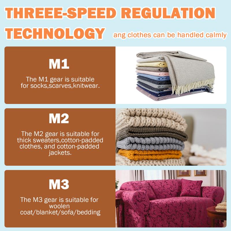 Rechargeable Fabric Shaver with 2 Replaceable Stainless Steel 6-Leaf Blades(1 Free Extra Included) | Lint Remover with 3-Speed Settings & LED Display - Efficient Sweater and Lint Shaver for Clothes, Removing Fuzz, Lint Balls, Pills.Christmas Gift Rechargeable Fabric Shaver with 2 Replaceable Stainless Steel 6-Leaf Blades(1 Free Extra Included) | Lint Remover with 3-Speed Settings & LED Display - Efficient Sweater and Lint Shaver for Clothes, Removing Fuzz, Lint Balls, Pills.Christmas Gift