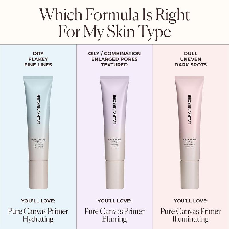 Laura Mercier Pure Canvas Primer Blurring Mini - All Skin Types, Matte Finish