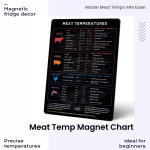 Levain & Co Meat Temperature Magnet - Beef, Poultry, Fish & Pork Cooking Temperature Chart - Vertical Meat Temperature Chart - Meat Temp Magnet Kitchen Tools Cooking Gadgets - Fridge Accessories