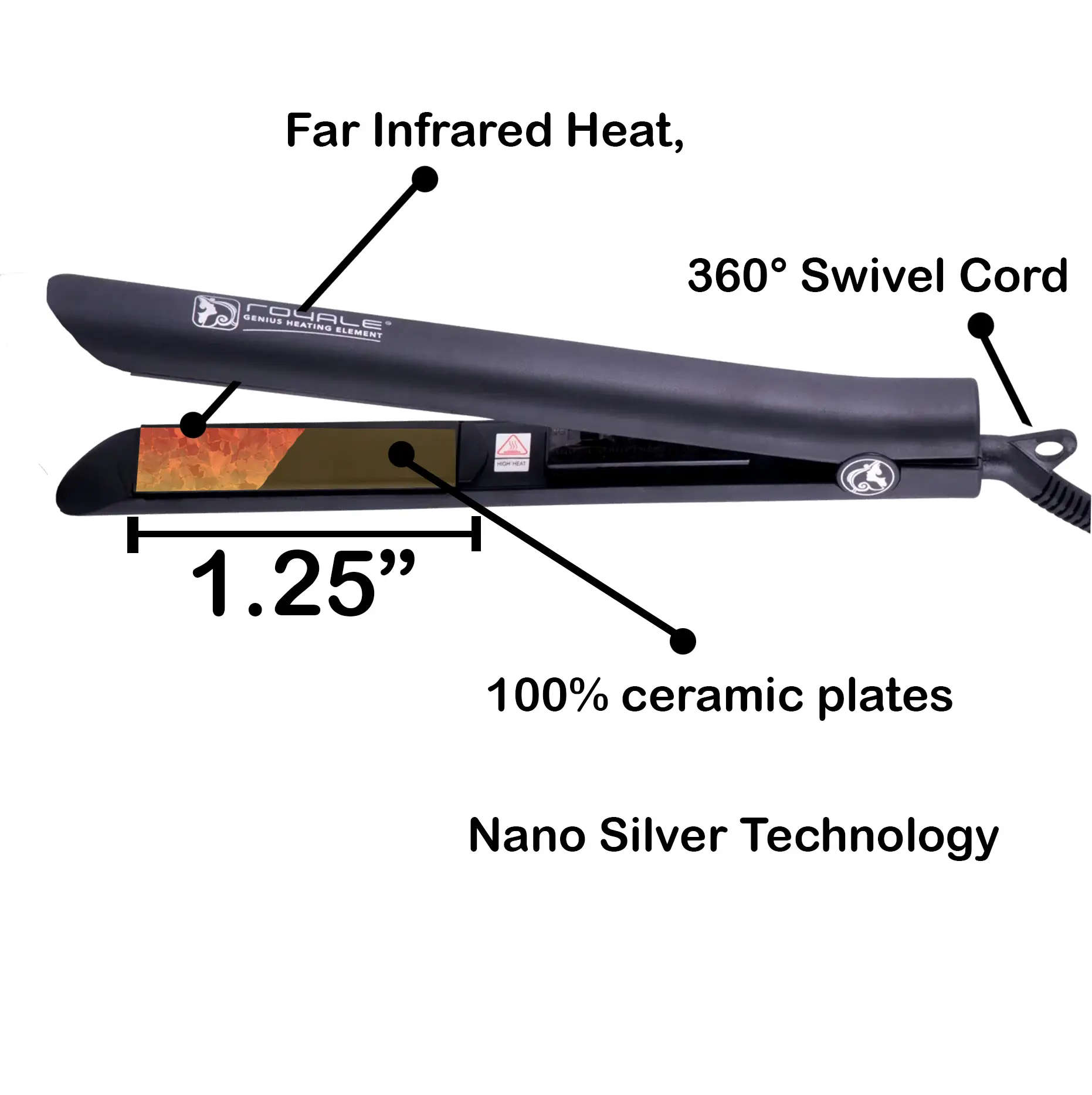 Hair Straightener Royale Platinum Genius Heating Element 