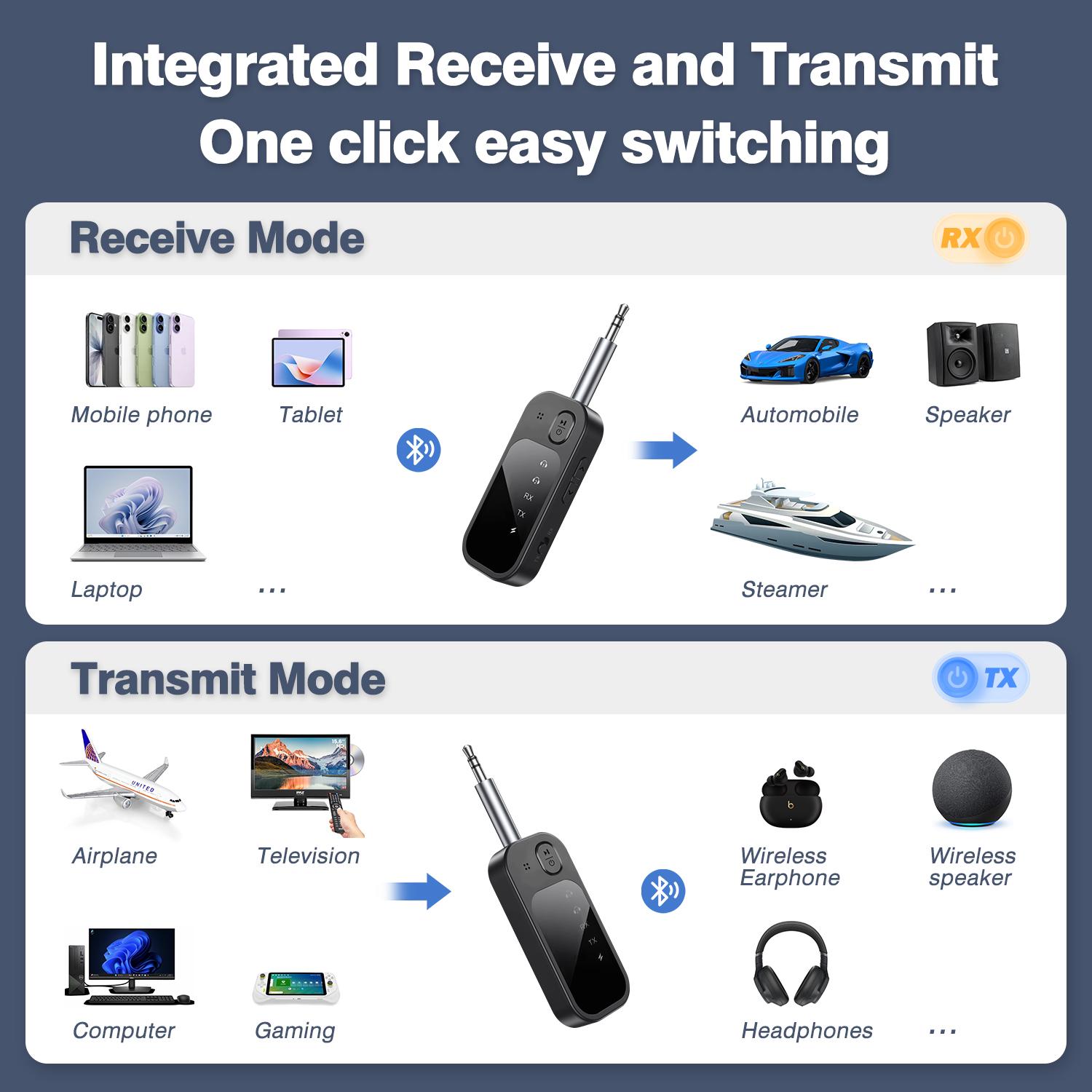 Canvcle Bluetooth 5.4 Transmitter Receiver 2-in-1 Airplane Wireless Adapter for Flight Supports 2 AirPods Headphones Low Latency TF Card Aux Adapter for Airplane TV Car Gym