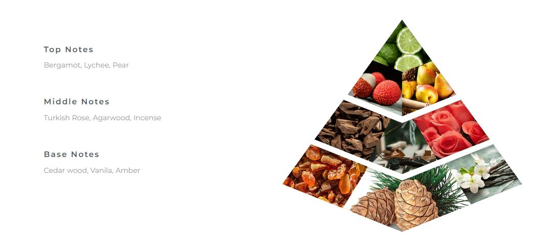 Khadlaj Rose Couture Unisex Eau de Parfum Spray, 3.4 Ounce