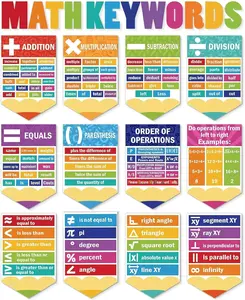 24Pcs Math Poster Educational Math Keywords Classroom Decorations Mathematics Symbol Poster Bulletin Board Paper Cutouts Mathematics Elementary Middle School Wall Supplies