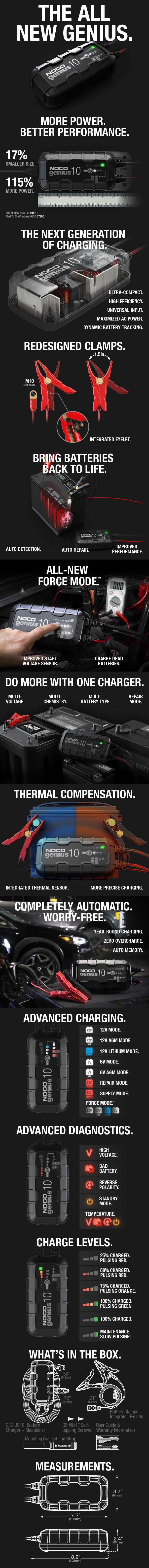 NOCO GENIUS10 10A Smart Battery Charger, 6V and 12V, Battery Maintainer, Trickle Charger and Desulfator