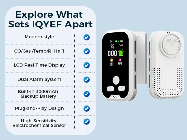 KUACC 6-in-1 Portable Detector, Home Items with Natural Gas, Temperature & Humidity Sensors, Plug-and-Play Design, High-Definition Display, Accurate Alerts, Ideal for Kitchen, Household Use