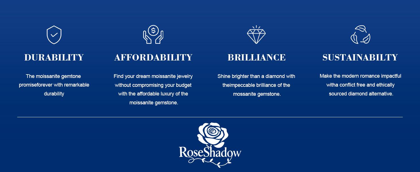 ROSESHADOW 1CT Moissanite Rings for Women Oval 14K Gold Plated Sterling Silver D Color VVS1 Synthetic Moissanite Promise Engagement Bands Fine Jewelry Gifts for Her