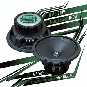 Machete Lite 60 | 6.5" Mid-Range Speakers (Pair)
