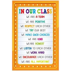 Classroom Rules Poster - Motivational Posters for Classroom Decorations Laminated Inspirational Class Rules Poster for Elementary Middle School Back