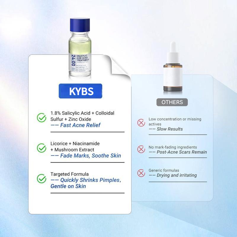 KYBS 24H Pimple Relief Drying Lotion | Salicylic Acid | Fade Acne Marks, Inflammation Relief, Oil Control, Post-Blemish Care, Sensitive Skin Friendly