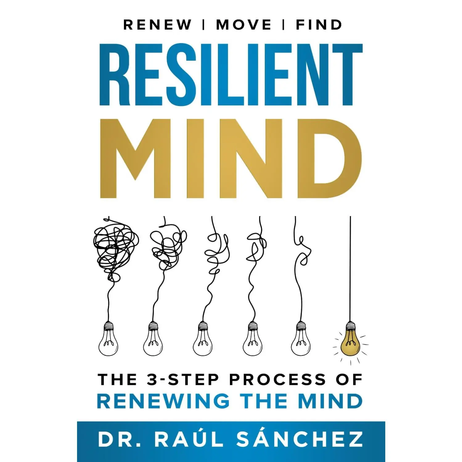 RESILIENT MIND: The 3-Step Process of Renewing the Mind
