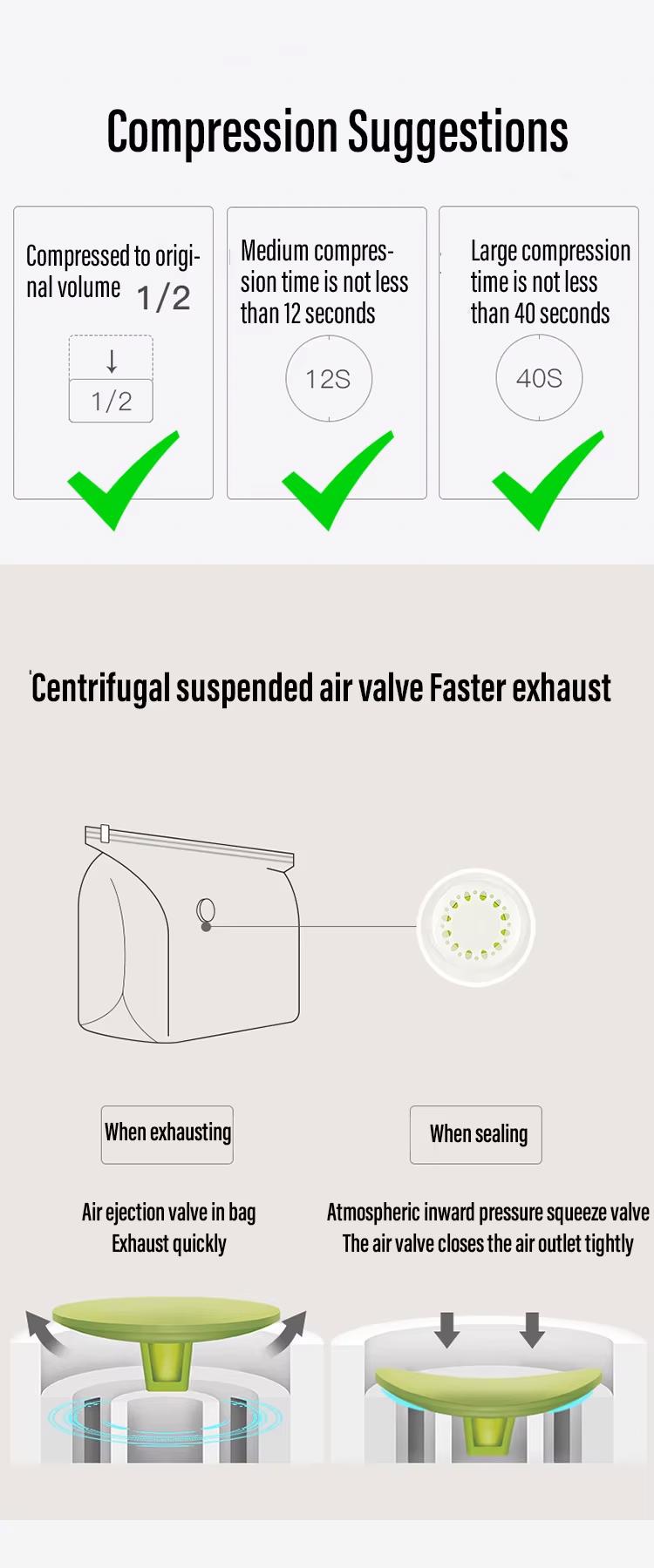 Thickened No-Pump 3D Automatic Vacuum Compression Fabric Storage Bag for Clothes Quilts Duvets Jackets