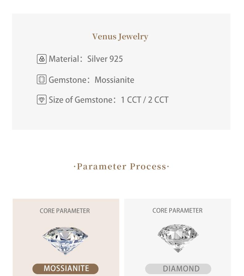 [Venus Jewelry] Synthetic Mossianite 1CT 2CT Radiant Embarld Shape Halo Design Silver 925  Ring