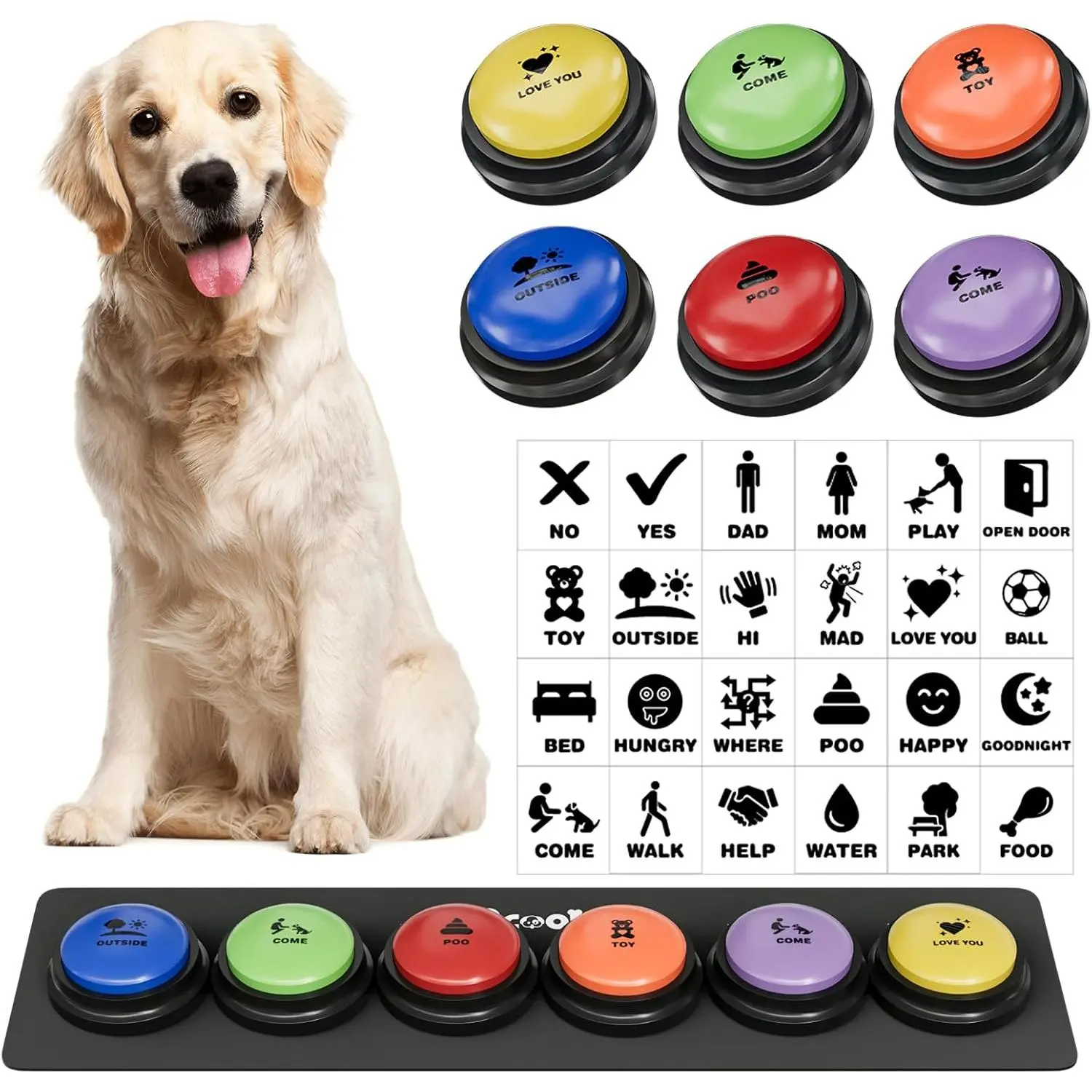 Dog Buttons for Communication, 6 Pcs Dog Talking Button Set, 30s Voice Recordable Pet Training Buzzer, Speaking Buttons for Cats & Dogs with Waterproof Dog Activity Mat and 24 Scene Stickers