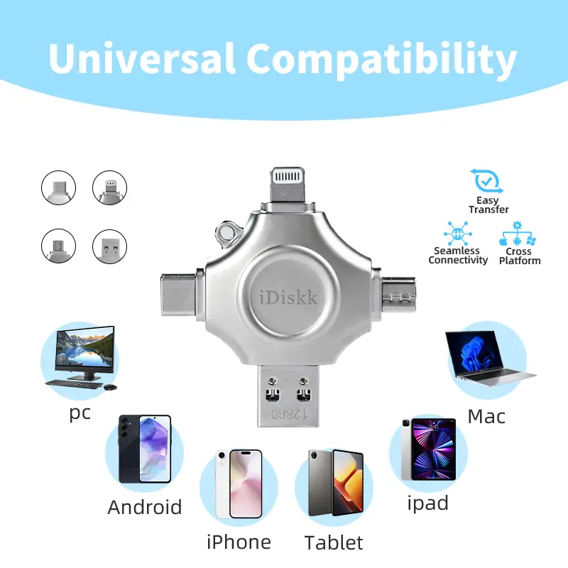 iDiskk MFi Certified Multifunctional 4 IN 1 Photo Stick Flash drive Gifts for photos iPhone USB Storage Flash Drive USB-C iPad Pro Android for iPho