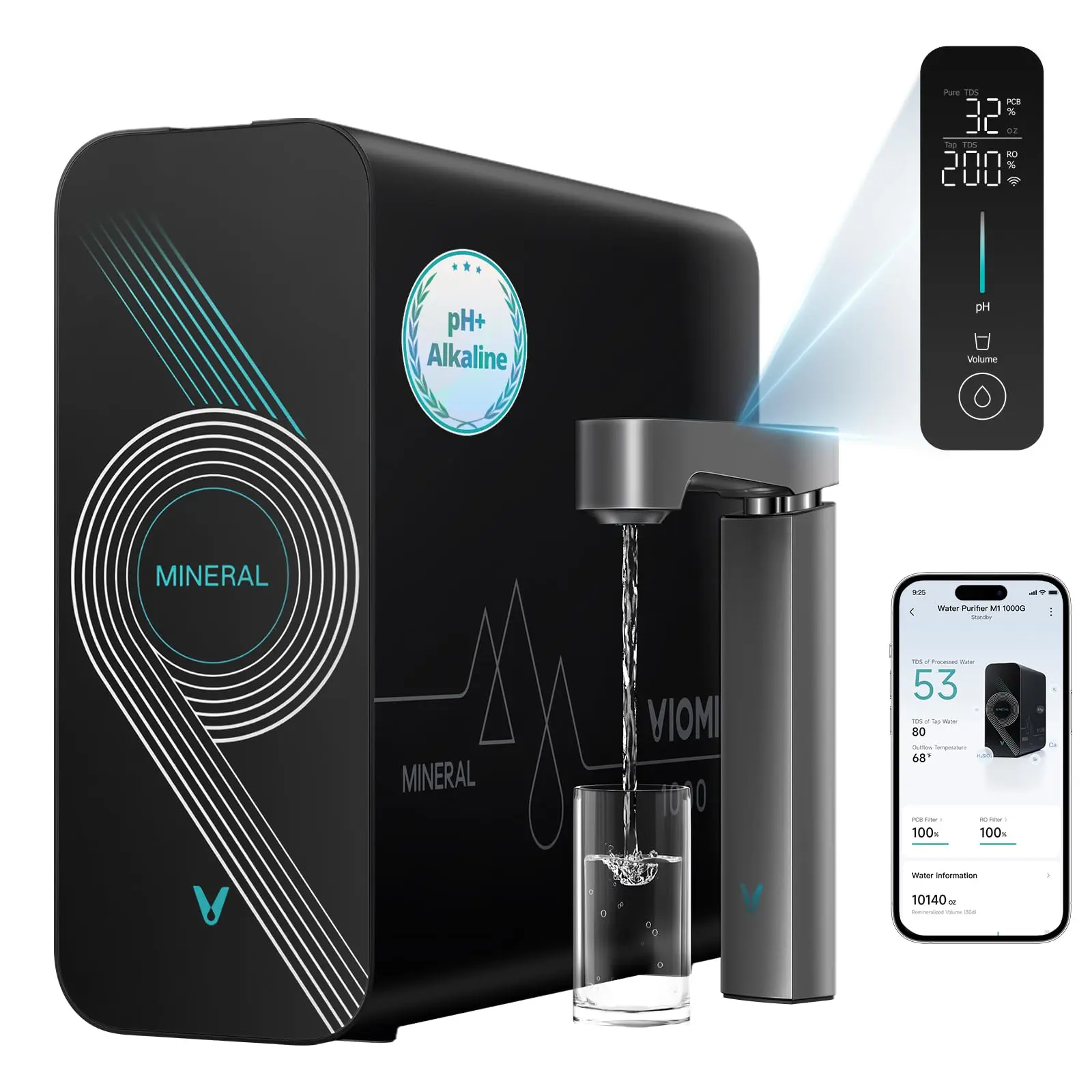 VIOMI Master M1 1000 GPD Alkaline Mineralized pH+ Reverse Osmosis System