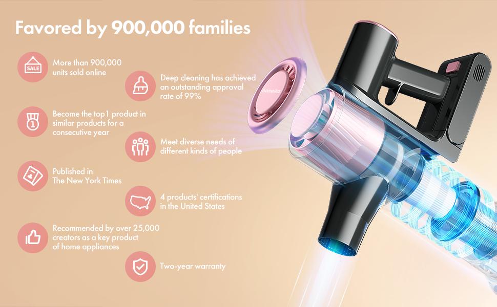 Homeika Cordless Vacuum Cleaner-H318, 300W 23KPa Lightweight Stick Vacuum with 48mins Runtime Battery, 3 Suction, LED Display, Powerful Vacuum Cleaner with Sofa Brush for Hard Floor/Carpet/Pet Hair/Car