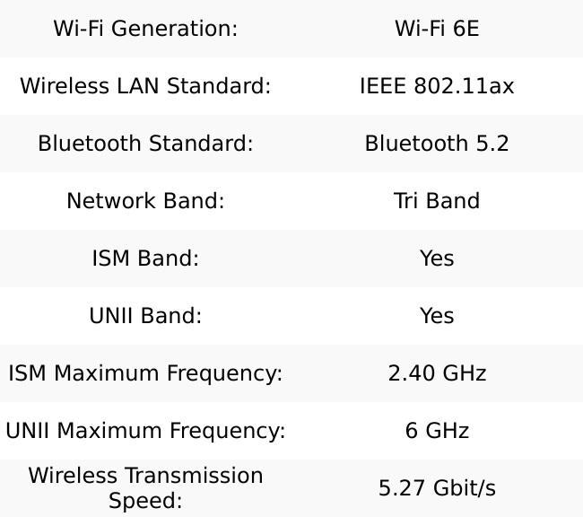 TP-Link Archer TXE72E WiFi 6E AXE5400 PCIe WiFi Card for Desktop PC