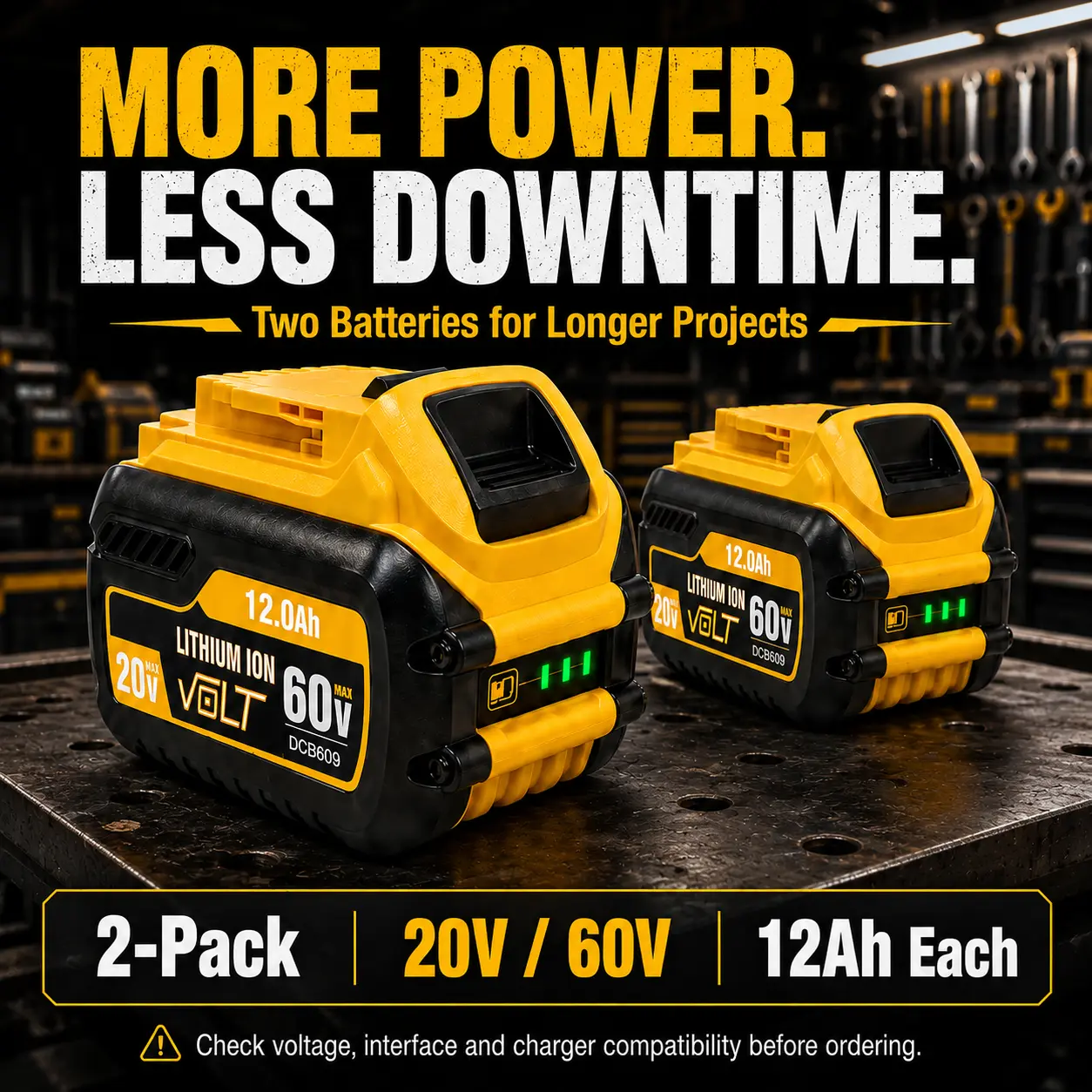 20V/60V 12.0Ah Lithium-Ion Replacement Battery Pack with 3-Level Power Indicator for Selected Cordless Tools, Rechargeable Slide-On Tool Battery