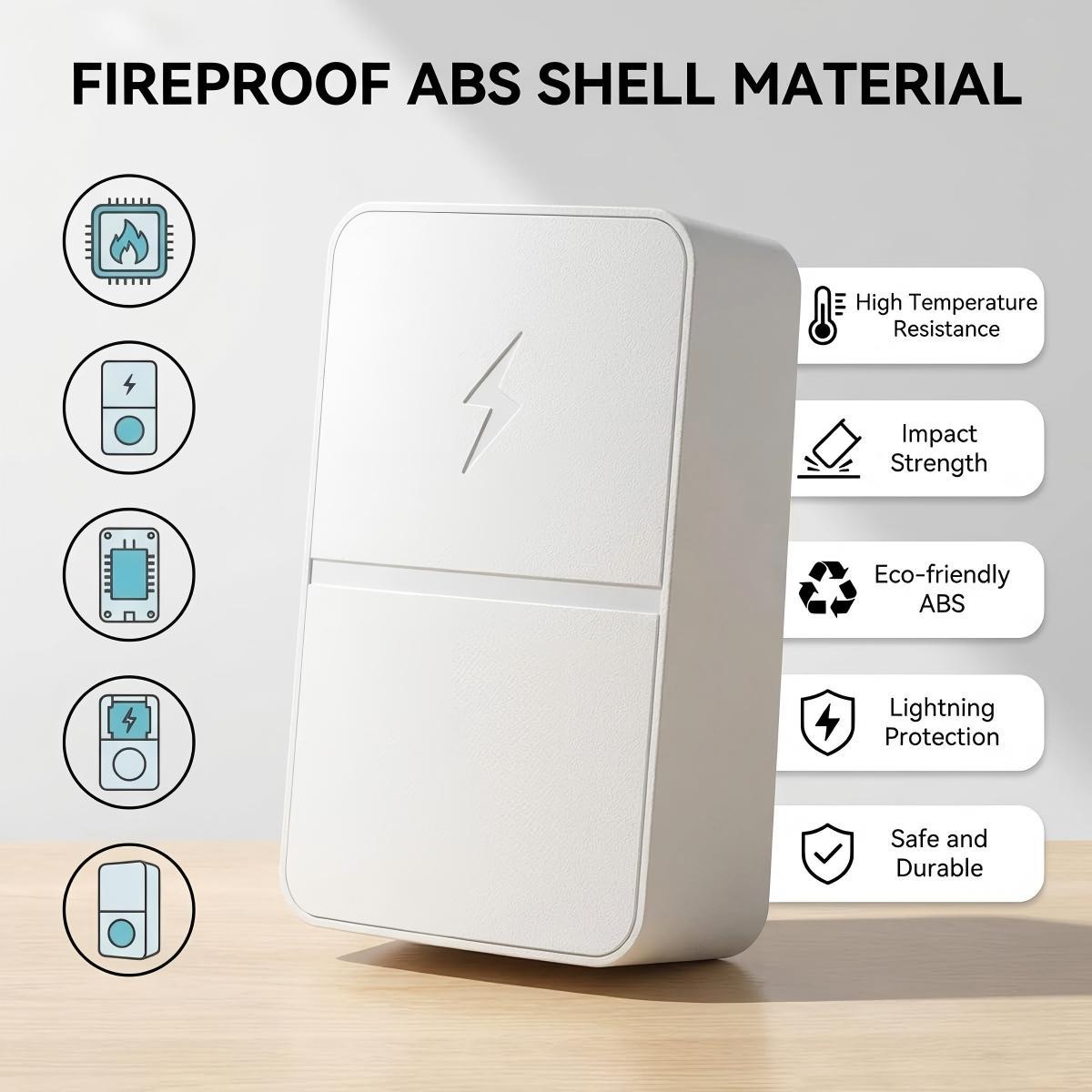 Plug-In Power Box with US Plug 2026 Updated Design, Compatible with 90–250V Input Range