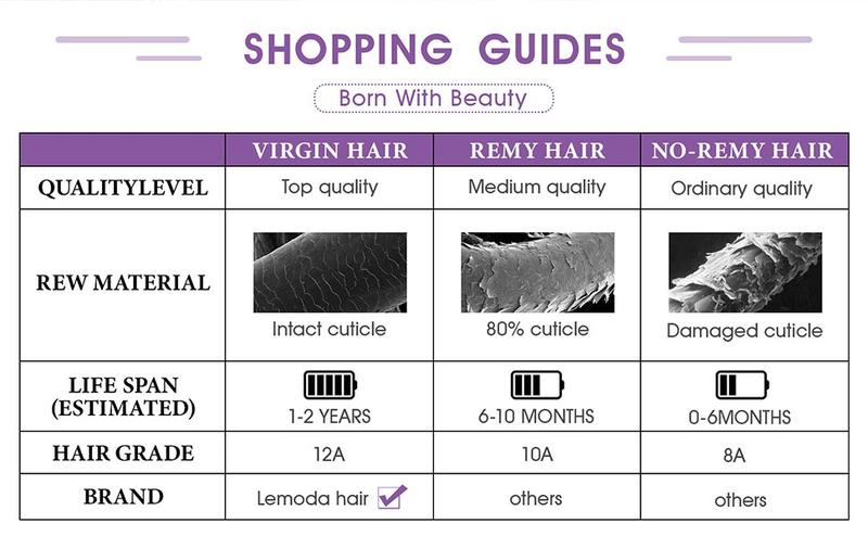 【NEW IN】Lemoda 13x6 HD Transparent Lace Front Human Hair Wigs 200 Density Pre-Cut / Pre-Plucked Brazilian Water Wave Lace Frontal Wig With Tiny Knots 【NEW IN】Lemoda 13x6 HD Transparent Lace Front Human Hair Wigs 200 Density Pre-Cut / Pre-Plucked Brazilian Water Wave Lace Frontal Wig With Tiny Knots