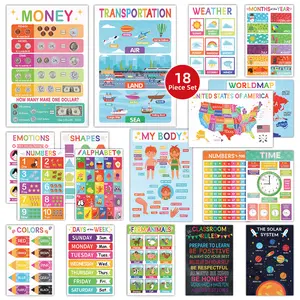 18 Educational Posters for Classroom Decor - Colorful Educational Posters for Toddlers 1-3, Toddler Learning Poster for Kids Ages 3-5, Kindergarten & Preschool Classroom Must Haves