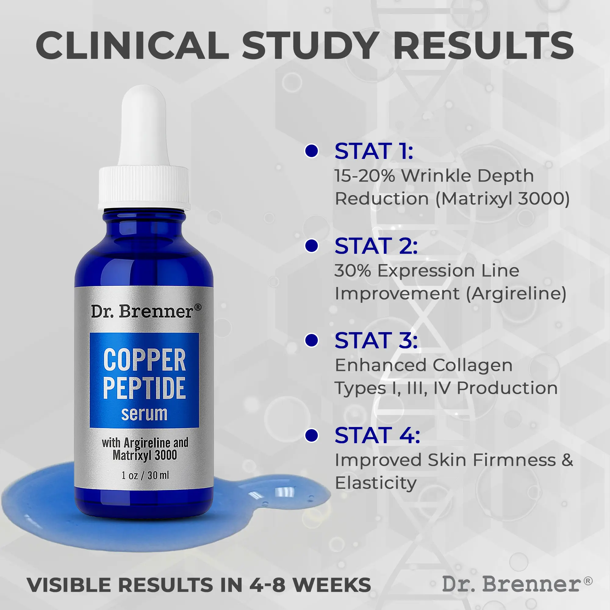 3 ghk-cu serum GHK Copper Peptide | GHK-Cu main image 0