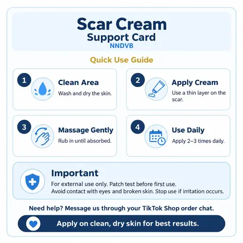 Quick-Start Support Card - Beginner Guide for Application Steps, Daily Use Instructions