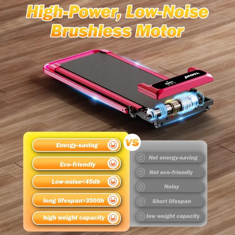 YAGUD Foldable Treadmill with Adjustable Incline Low-Noise Motor 265lbs Capacity Remote Control Wheels Free Resistance Bands Dual Shock-Absorption System