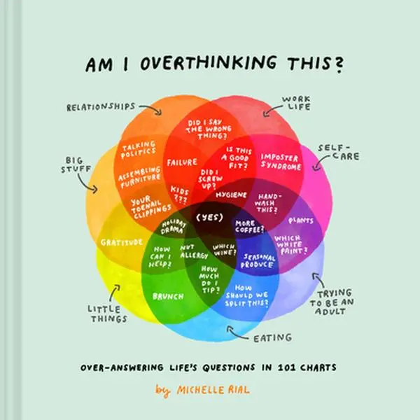 USED Book - Am I Overthinking This?: Over-Answering Life's Questions in 101 Charts by Rial, Michelle (Hardcover) - english