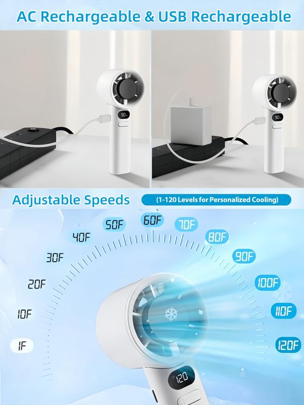 LMMAKE Handheld Turbo Fan 120 Speeds USB Rechargeable with Digital Display 1800mAh Battery Quiet Airflow for Camping Travel Home Office Compact Portable Personal Fan