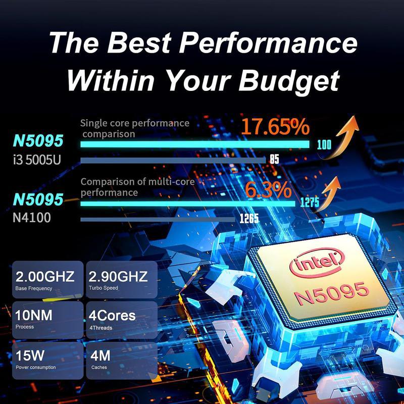 15.6" Intel  6500U Laptop Computer PC Windows 11 Pro 32GB DDR4 1TB SSD Laptops Office Fingerprint Unlock Notebook PC