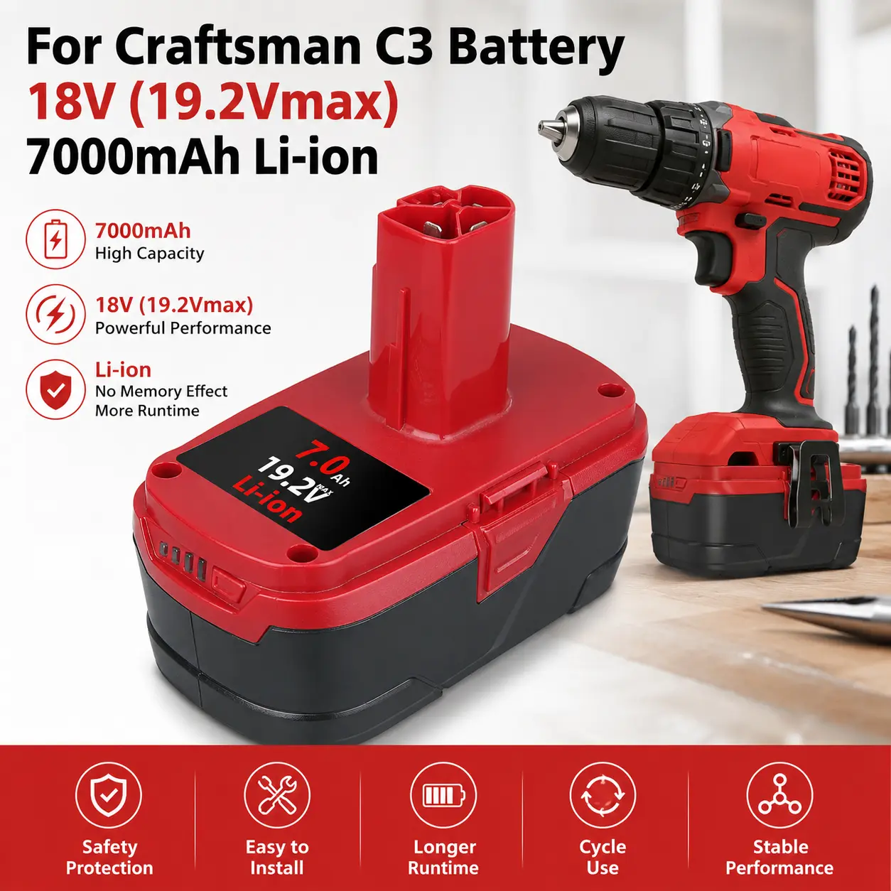 Craftsman C3 Battery 19.2V 7.0Ah Replacement 2-Pack, Compatible with Craftsman 19.2V C3 Cordless Power Tools, LED Fuel Gauge Included