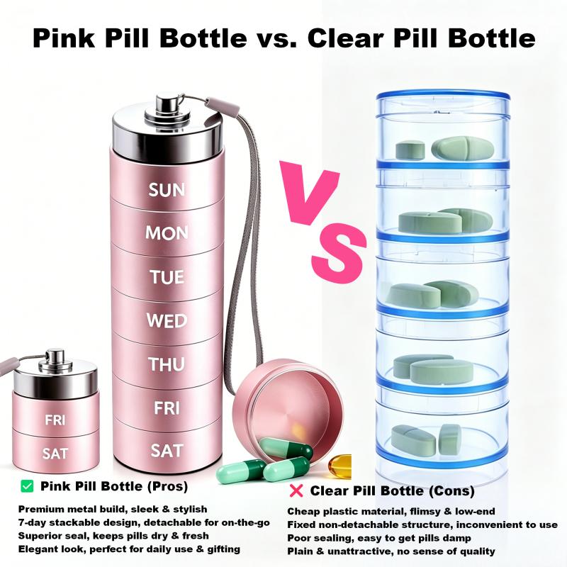 Metal WeeklyPill Organizer Stable & Anti-Tip Design Portable 7-Day Vitamin Organizer Stackable Waterproof Moisture Proof Large Pill Container for Vitamin, Fish Oil, Supplement