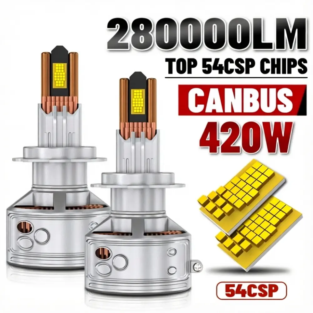 2pcs 400W H4 H7 LED Headlight Headlamps H1 H11 H8 9005 HB3 9006 HB4 280000LM 9054 CSP Canbus 32 Copper Tube Car Lamp Turbo Fog Lamp 6000K 12V 24V