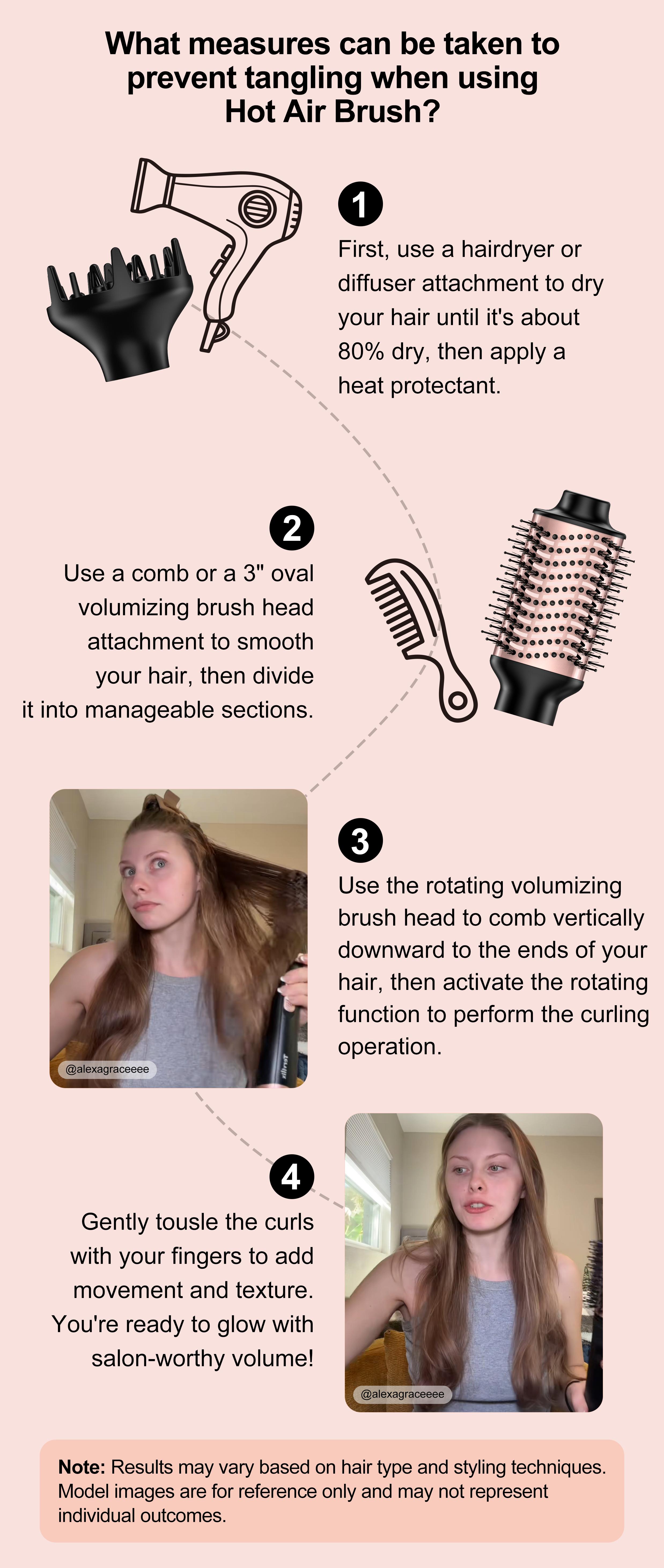 Terviiix 4-in-1 Hot Air Rotating Blow Dryer Brush Kit – 1000W with Rotatable Round Brushes (2 Sizes), Oval Volumizer, and Diffuser